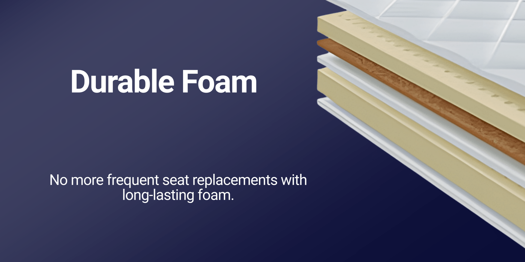 How to Identify High Quality Sofa Foam Products? - Sofa Luz